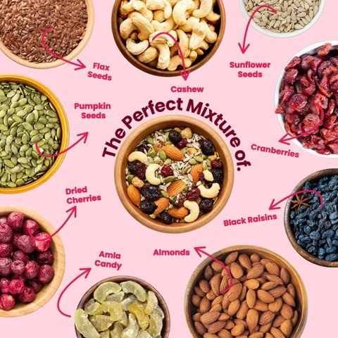Dried Fruits & Mixed Nuts - Image 2
