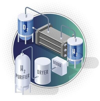 Industrial Electrolyser | HS Code 8543 - Image 3